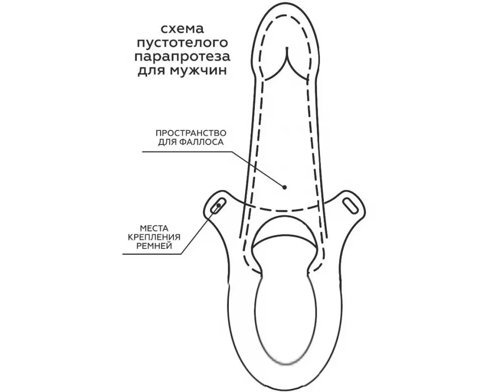 Фаллотек 742103 (Биоклон)