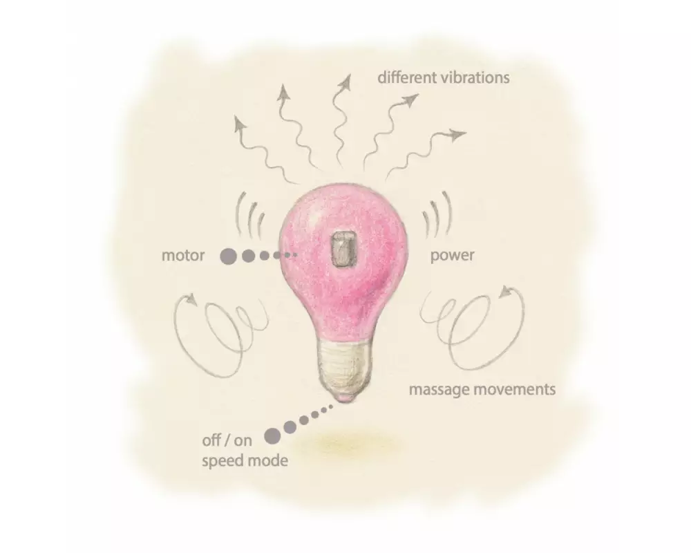 В/массажёр G- Bulb