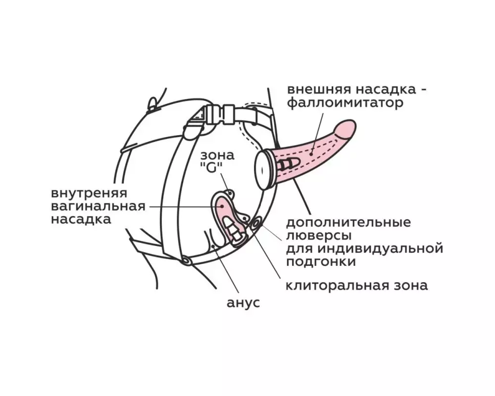 Страпон 328403 (Биоклон)