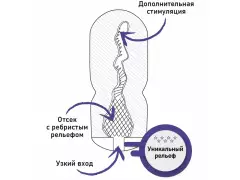 Мастурбатор FNS1019