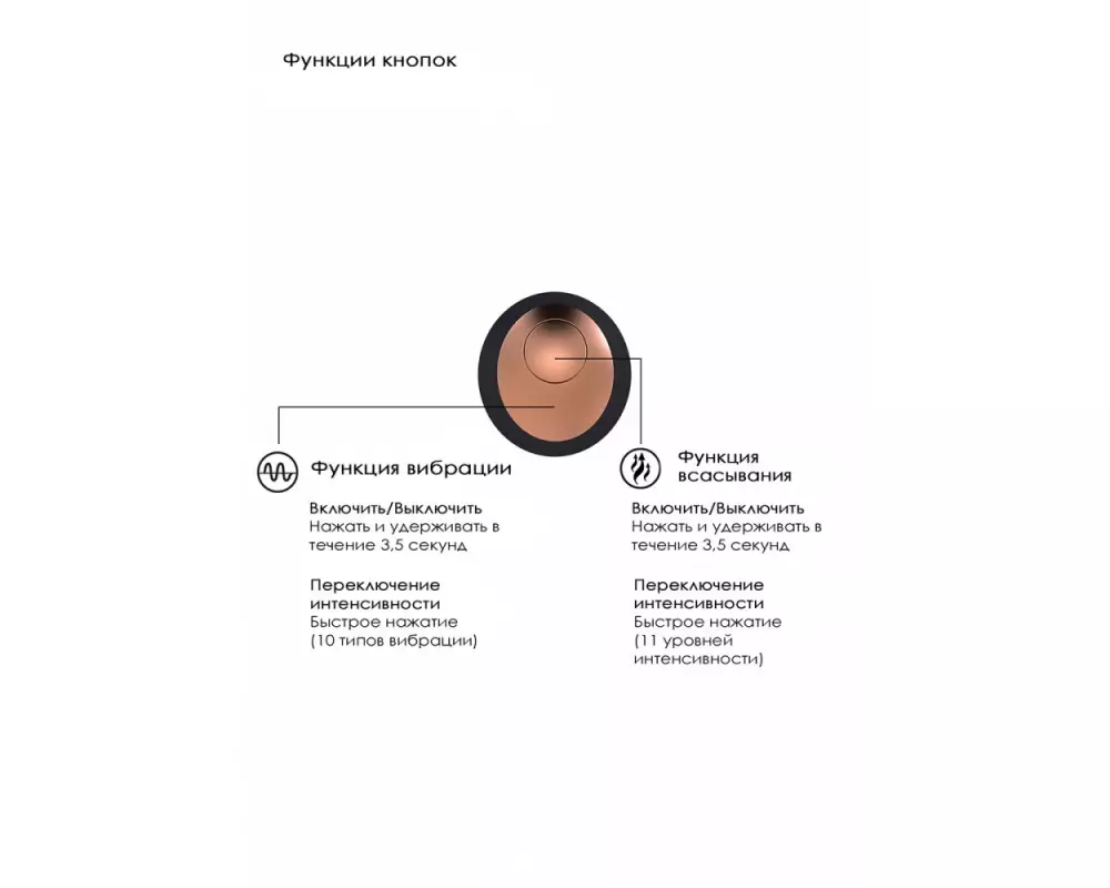 Вакуумн.стим.клитора IRR 003BLK