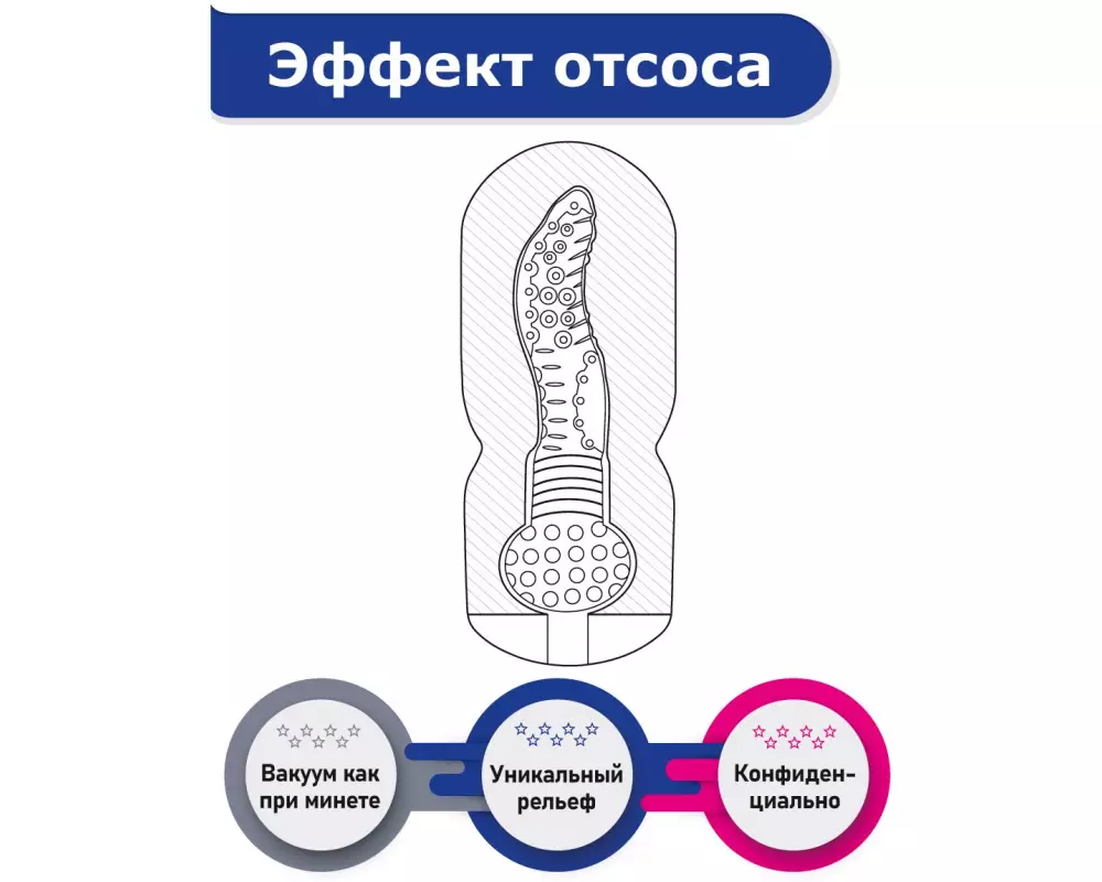 Мастурбатор FNP0012