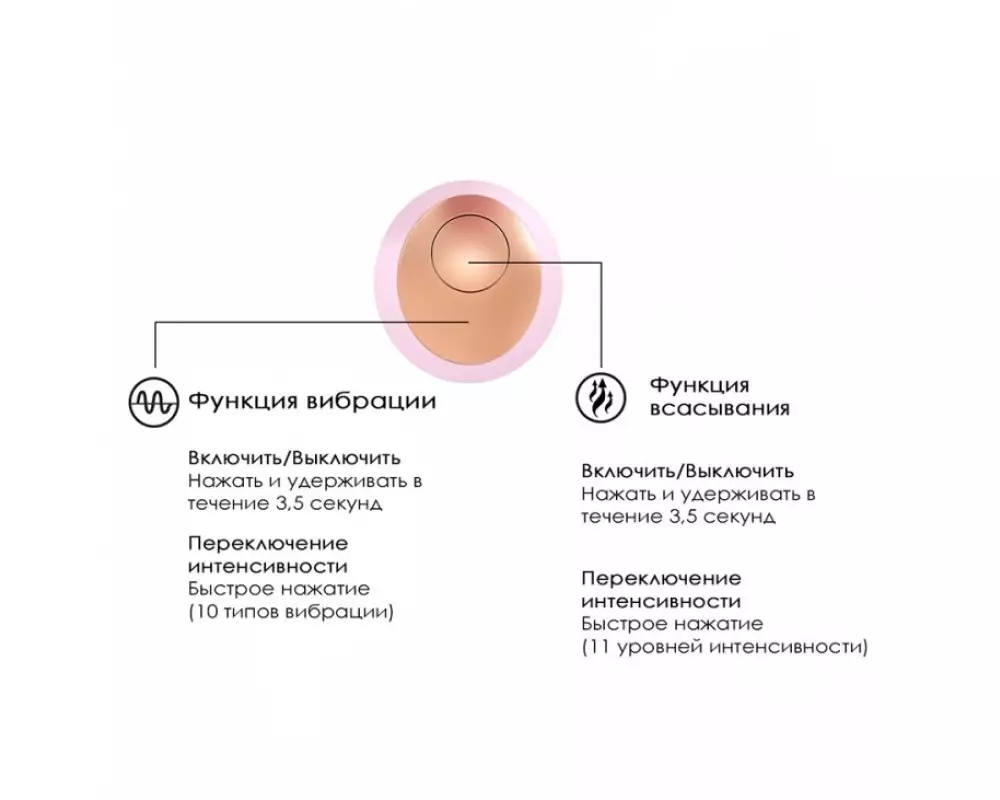 Стим.клитора IRR 003PNK