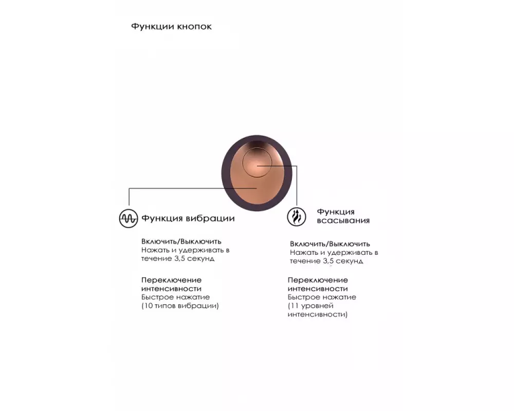 Вакуумн.стим.клитора IRR 003PUR