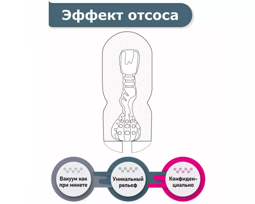 Мастурбатор FNP2016