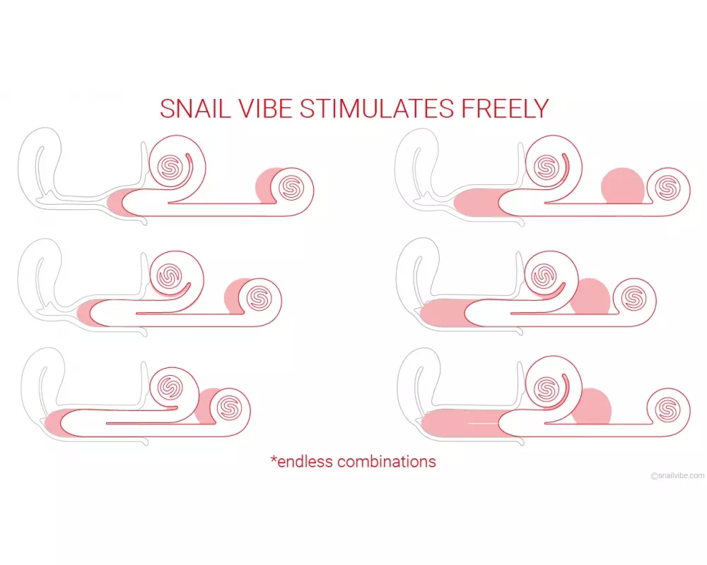 В/массажёр д/дв. стим. Snail Vibe
