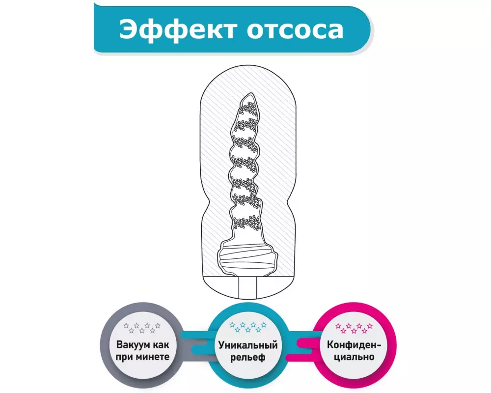 Мастурбатор FNF9016