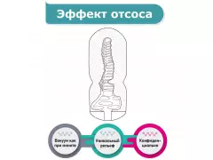 Мастурбатор FNC3013