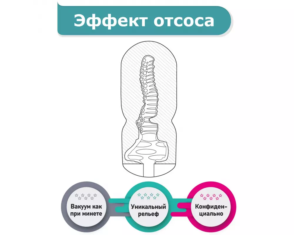 Мастурбатор FNC3013